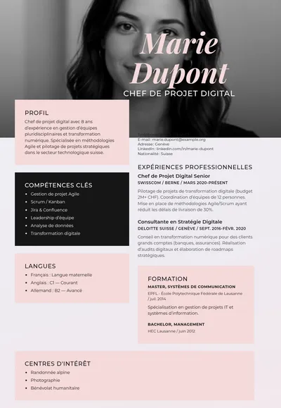 Atelier template