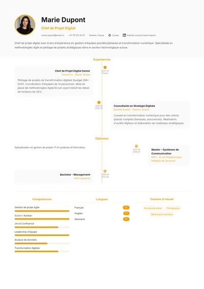 Timeline template